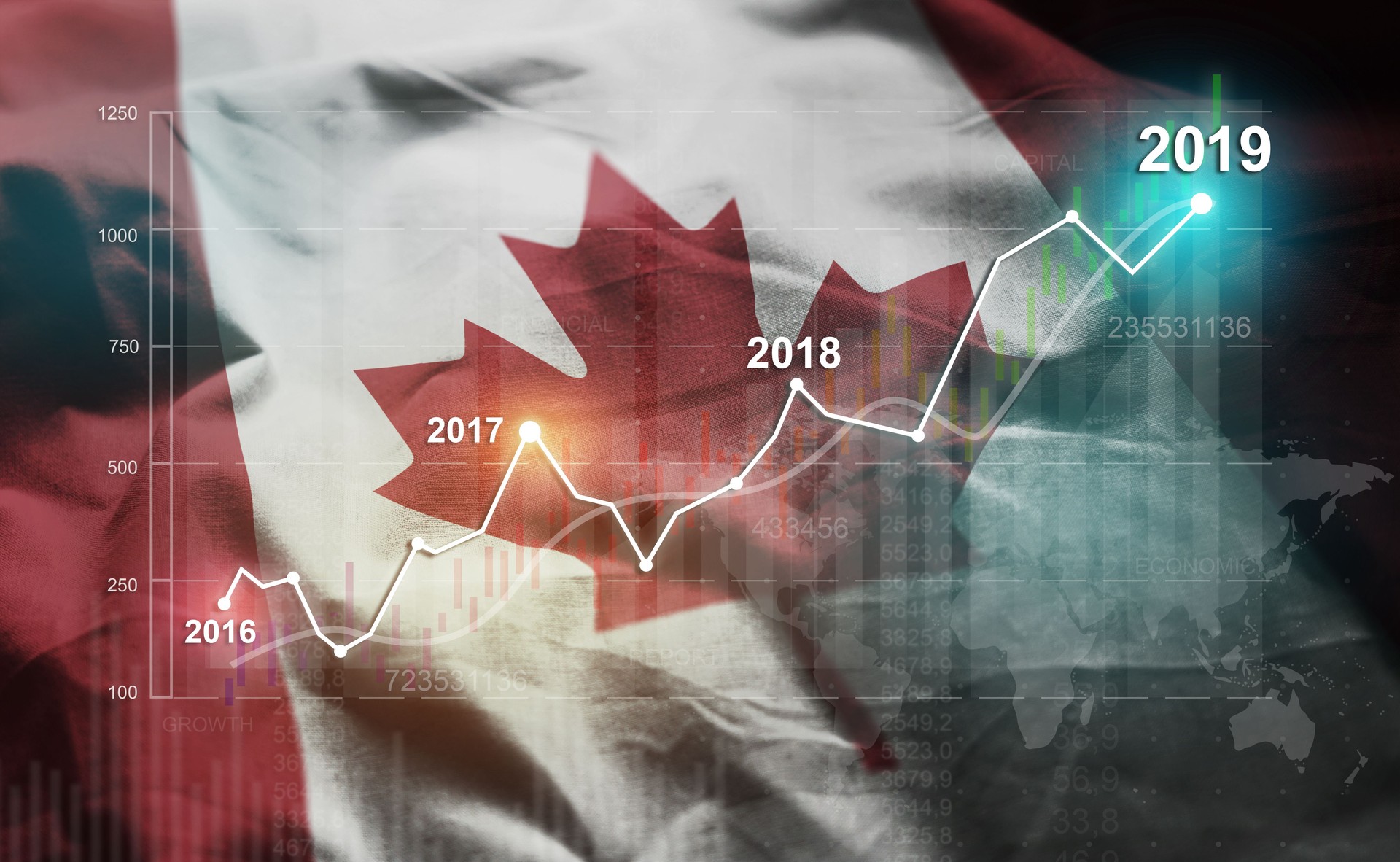 Growing Statistic Financial 2019 Against Canada Flag